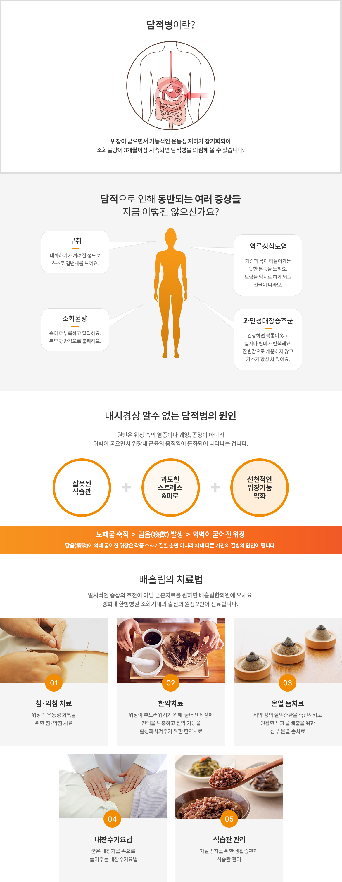 담적 이미지
