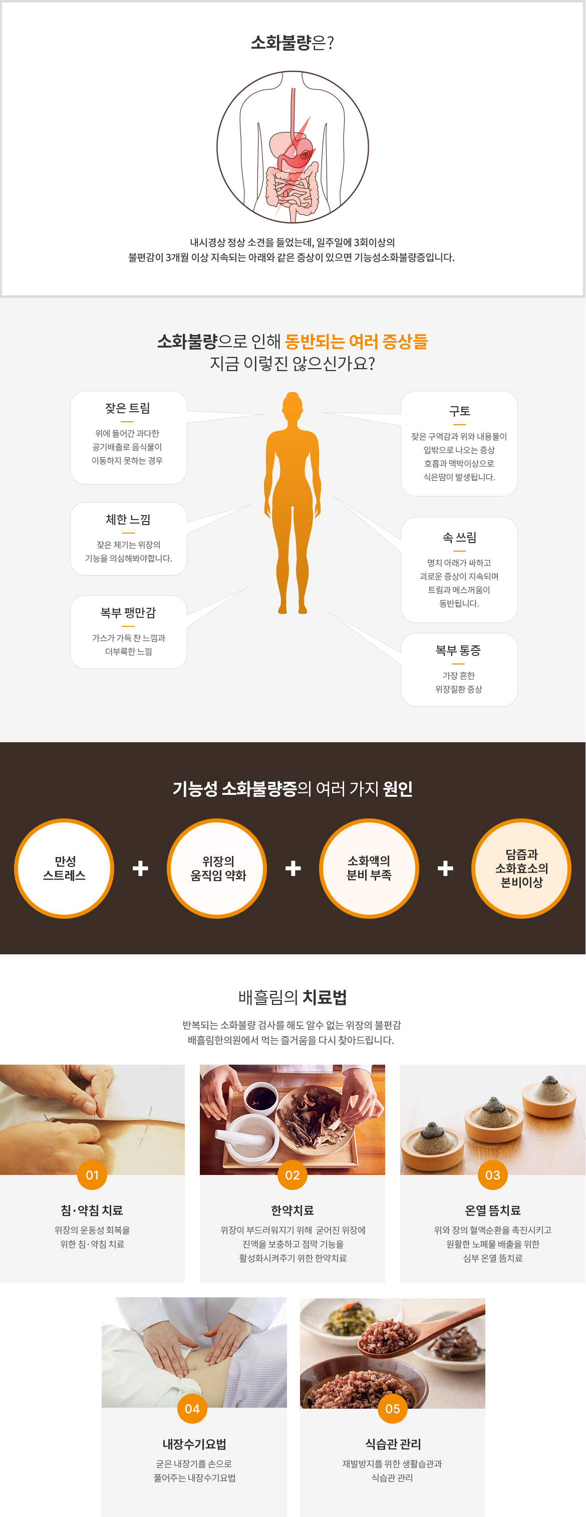 소화불량 이미지
