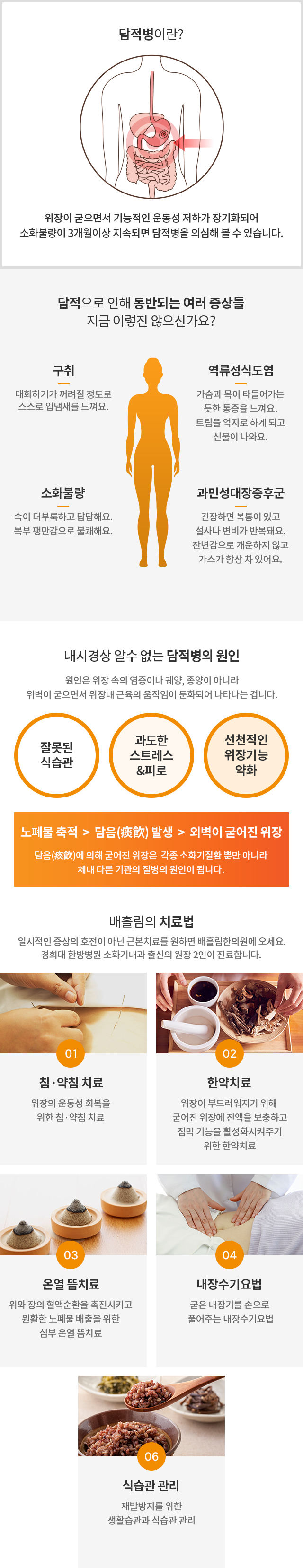 담적 이미지