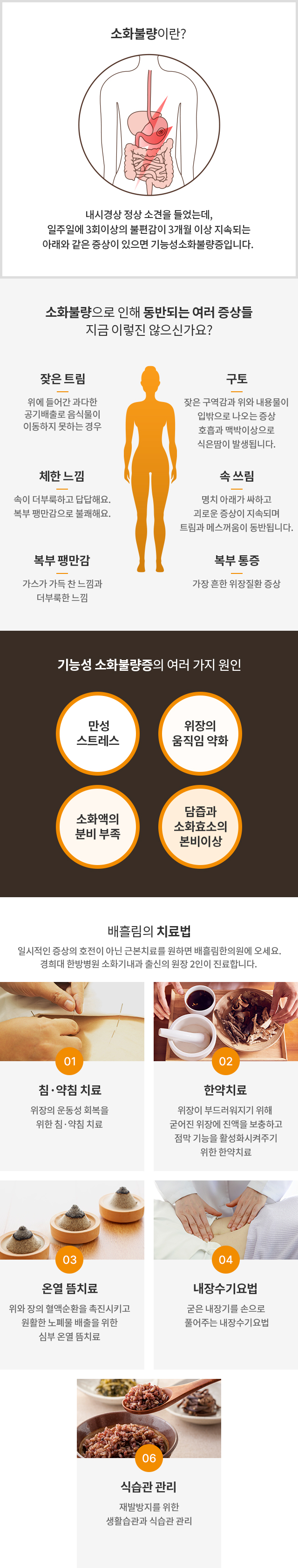 소화불량 이미지
