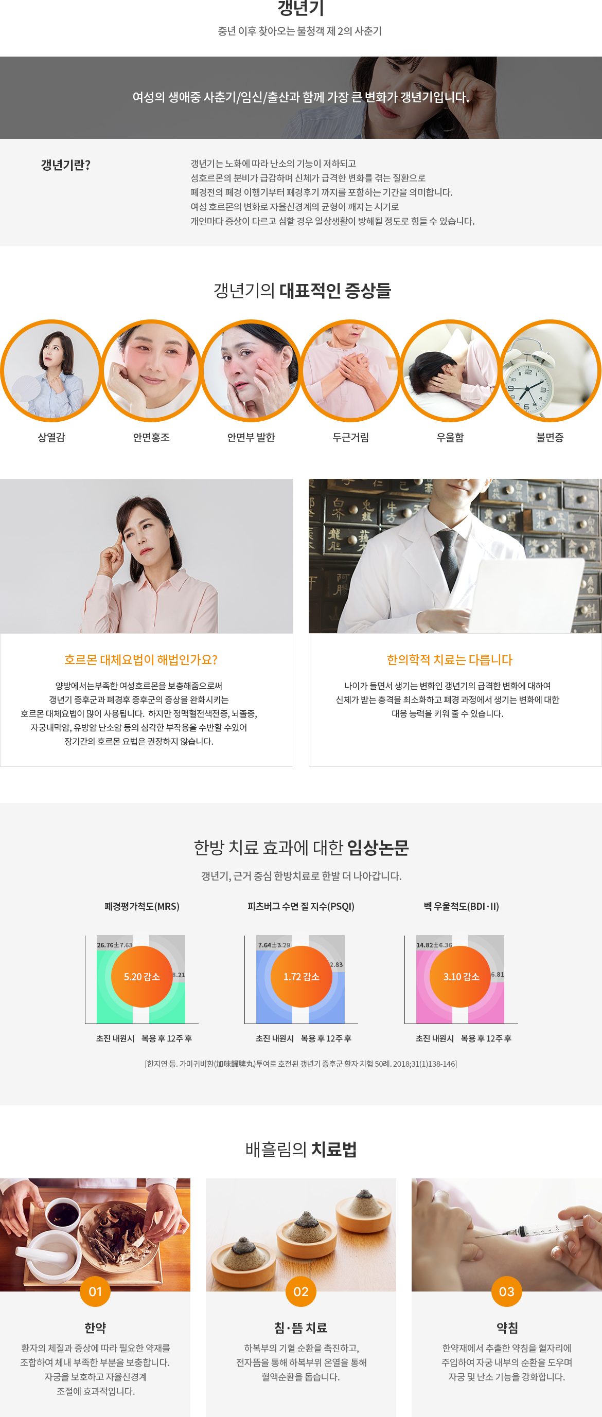 갱년기 이미지