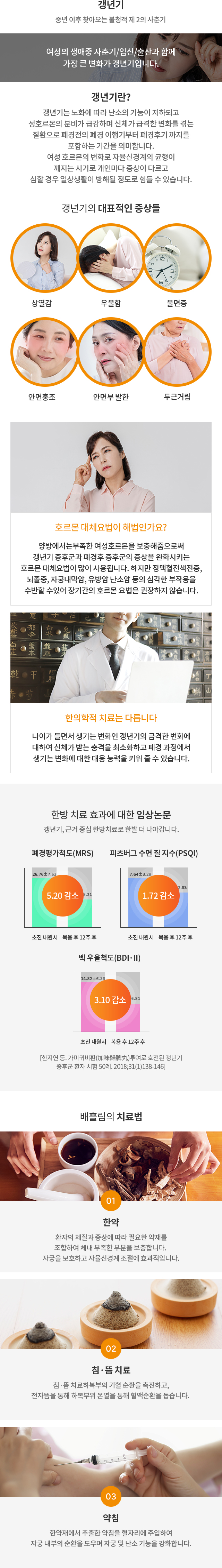 갱년기 이미지